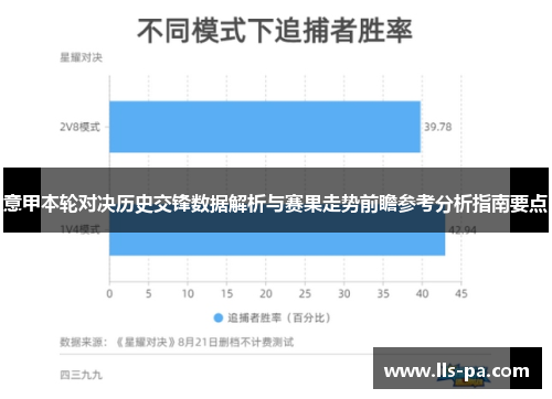 意甲本轮对决历史交锋数据解析与赛果走势前瞻参考分析指南要点 意甲本轮对决历史交锋数据解析与赛果走势前瞻参考分析指南要点