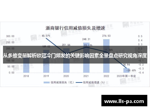 从多维变量解析欧冠冷门频发的关键影响因素全景盘点研究视角深度 从多维变量解析欧冠冷门频发的关键影响因素全景盘点研究视角深度