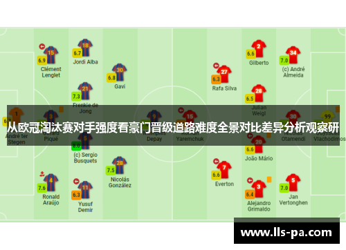 从欧冠淘汰赛对手强度看豪门晋级道路难度全景对比差异分析观察研