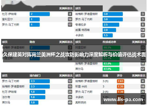 久保建英对阵荷兰美洲杯之战攻防影响力深度解析与价值评估战术面 久保建英对阵荷兰美洲杯之战攻防影响力深度解析与价值评估战术面