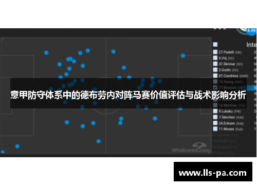 意甲防守体系中的德布劳内对阵马赛价值评估与战术影响分析 意甲防守体系中的德布劳内对阵马赛价值评估与战术影响分析