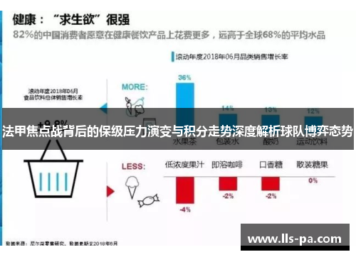 法甲焦点战背后的保级压力演变与积分走势深度解析球队博弈态势