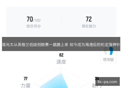 蒋光太从英格兰低级别联赛一路踢上来 如今成为海港后防的定海神针 蒋光太从英格兰低级别联赛一路踢上来 如今成为海港后防的定海神针